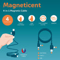 Bild in Galerie-Betrachter laden, 4-in-1-Magnetladekabel zum Laden und Synchronisieren - Magneticent